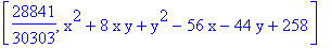 [28841/30303, x^2+8*x*y+y^2-56*x-44*y+258]